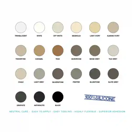 Hypersil 912 - Bluestone 300ml